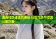 海角社区被抓包揭秘 社区互动与资源共享利器